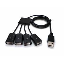 Ba-Usb-Hb2A-4A Beek Usb 2.0 4 Port Kablolu Hub, 4 X Usb A Dişi, 1 X Usb A Erkek≪Br≫
Beek Usb 2.0 Cable Hub, 4-Port 4 X Usb A/F,  1 X Usb A/M