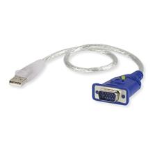 Aten-2A-130G Vga Edıd Emülatörü (Vga Edıd Emulator)