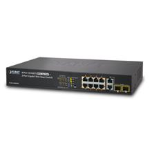 Pl-Fgsd-1008Hps Fast Ethernet Poe Websmart Switch≪Br≫
8-Port 10/100Tx 802.3At/Af Poe+ Injector (Port Başına 30.8 Watt) (Poe Güç Bütçesi Maks. 125 Watt)≪Br≫
2-Port 10/100/1000Base-T≪Br≫
2-Port Gigabit Tp/Sfp Paylaşımlı, Port-9 Ve