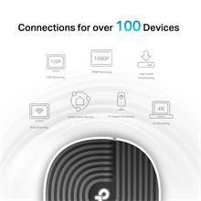 TP-Link Deco S7 AC1900 Whole Home Mesh Wı-Fı Sistemi (Tekli Paket)