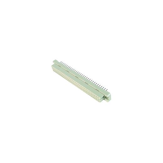 A-Cf96Abct C Tıp 96 Pın Dısı