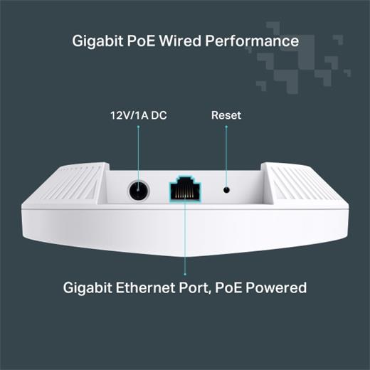 TP-LINK FESTA F61 1 PORT GIGABIT 2.4/5GHZ 1775MBPS AX1800 WIFI6 POE CLOUD YONETILEBILIR ACCESS POINT(ADAPTÖRLÜ)