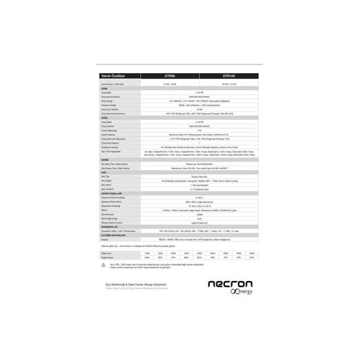 Necron DTR Serisi Rack DTR 6kVA/6kW Rack Tipi Online Ups- Kesintisiz Güç Kaynağı