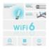 TP-LINK ARCHER TX20UH 574MBPS-1201MBPS DUAL-BANT Wi-Fi 6 USB ADAPTÖR